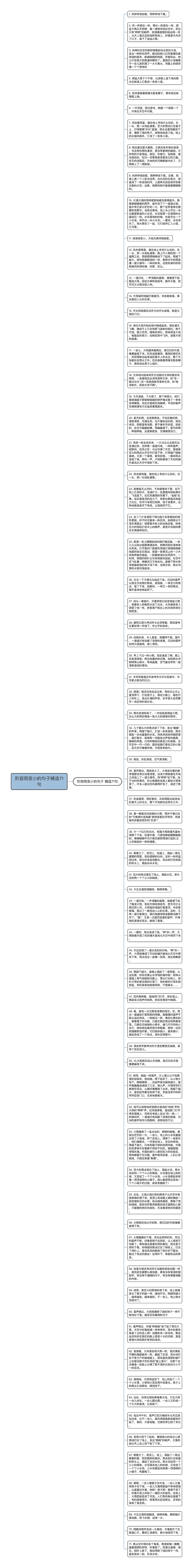 形容雨变小的句子精选71句