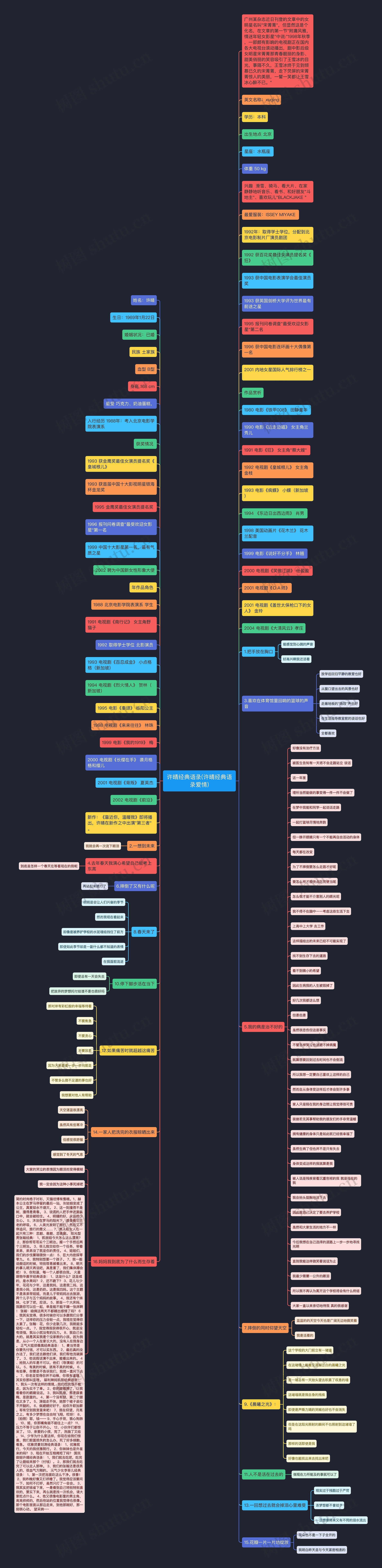 许晴经典语录(许晴经典语录爱情) 许晴经典语录(许晴经典语录爱情)