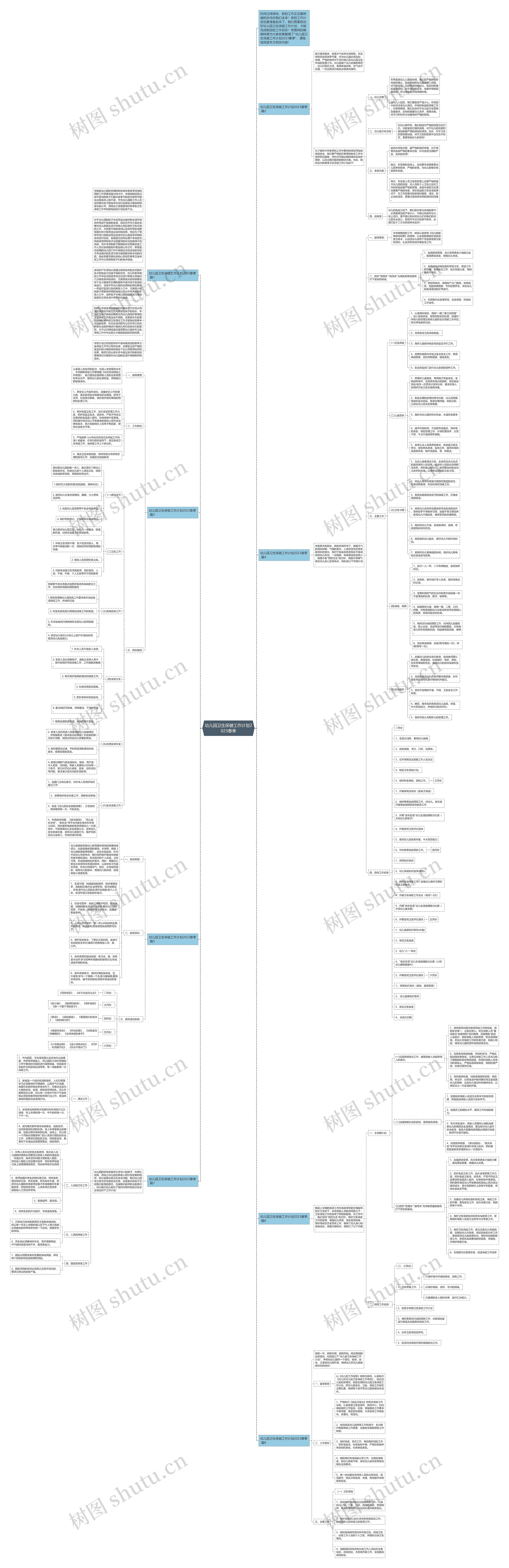 幼儿园卫生保健工作计划2023春季思维导图