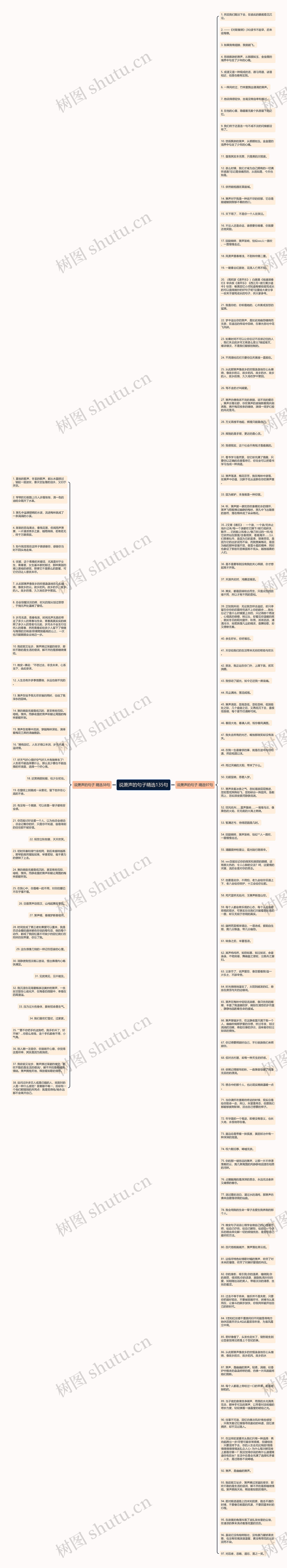 说萧声的句子精选135句思维导图