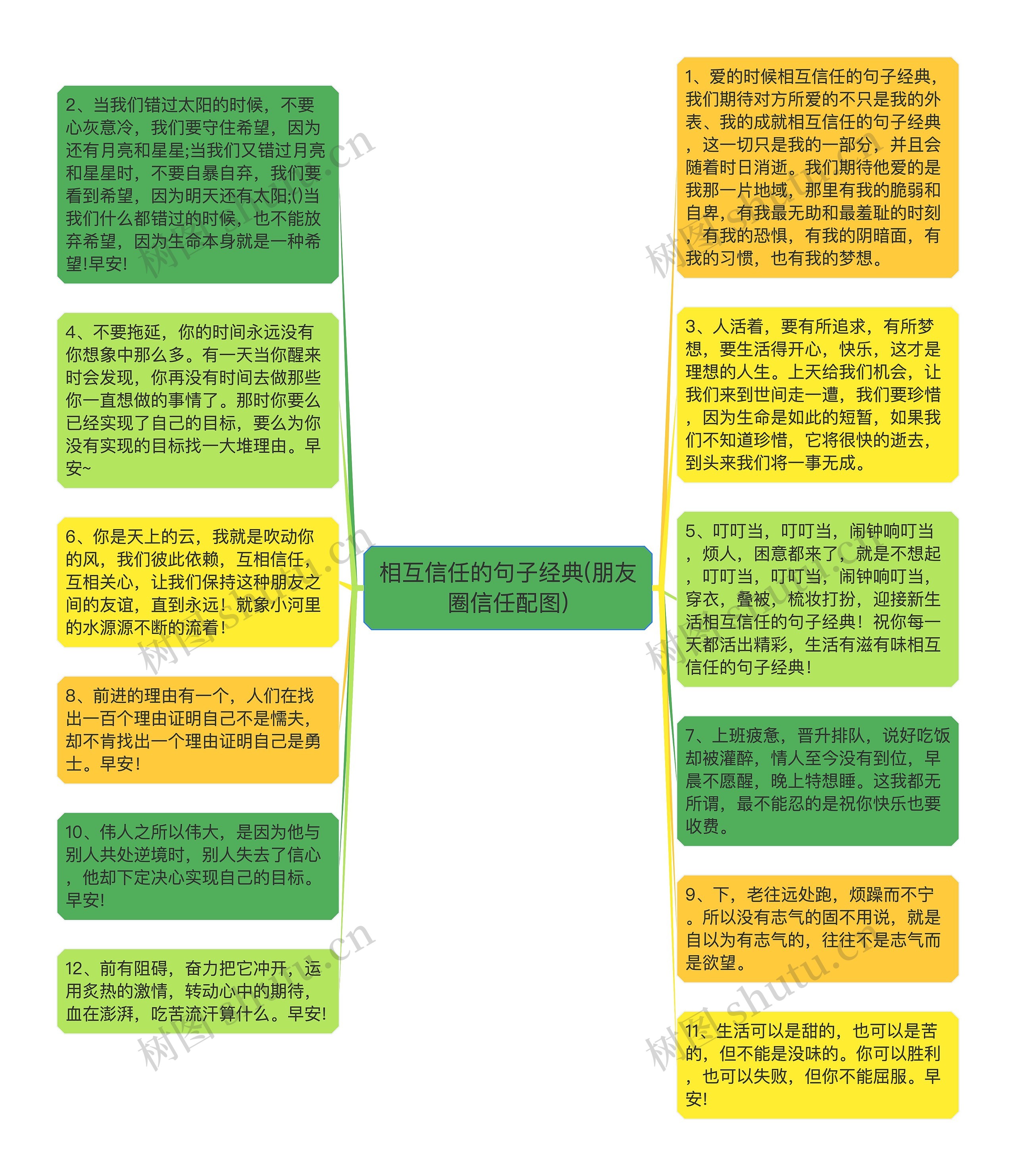 相互信任的句子经典(朋友圈信任配图)