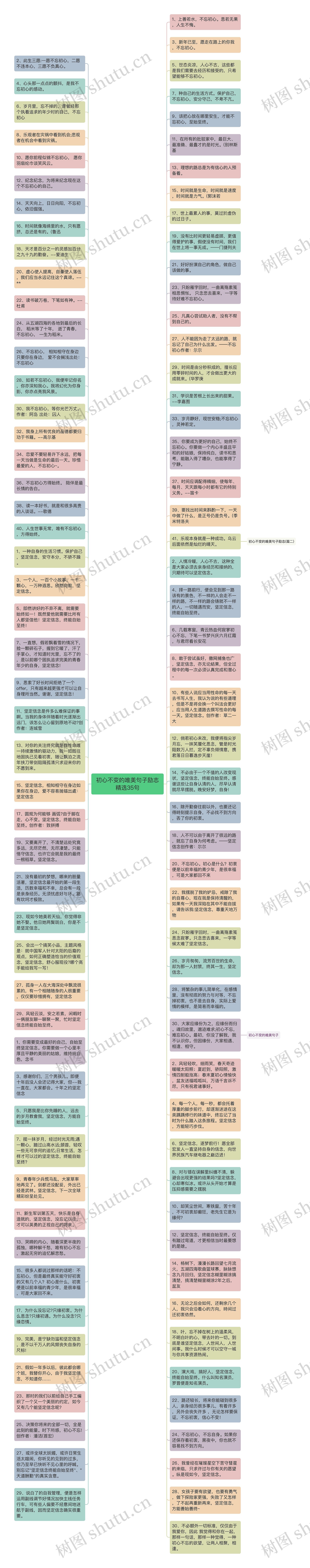 初心不变的唯美句子励志精选35句