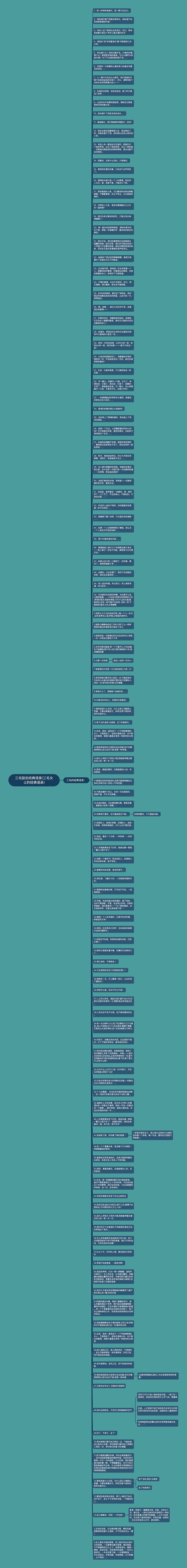 三毛励志经典语录(三毛女士的经典语录)思维导图