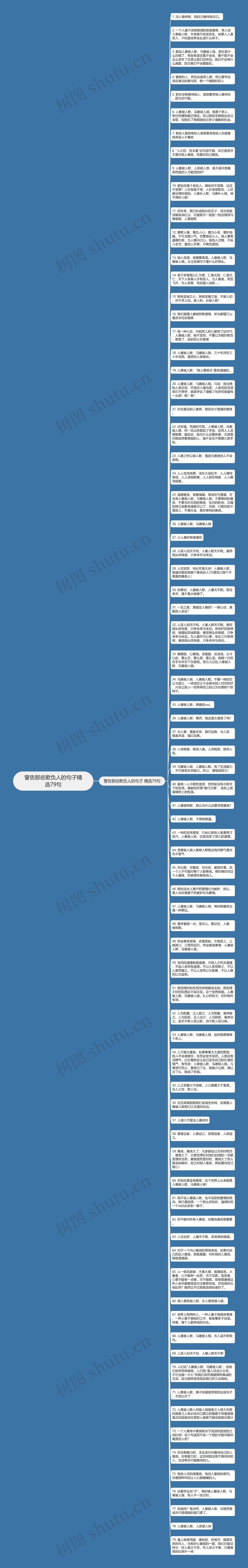 警告那些欺负人的句子精选79句思维导图