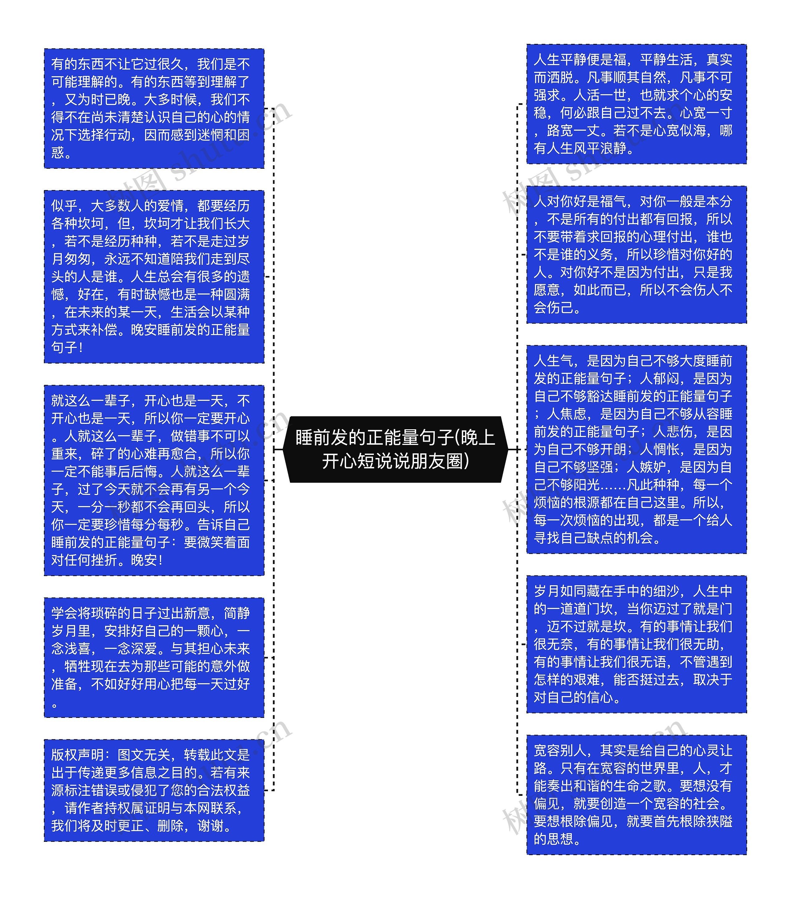 睡前发的正能量句子(晚上开心短说说朋友圈)思维导图