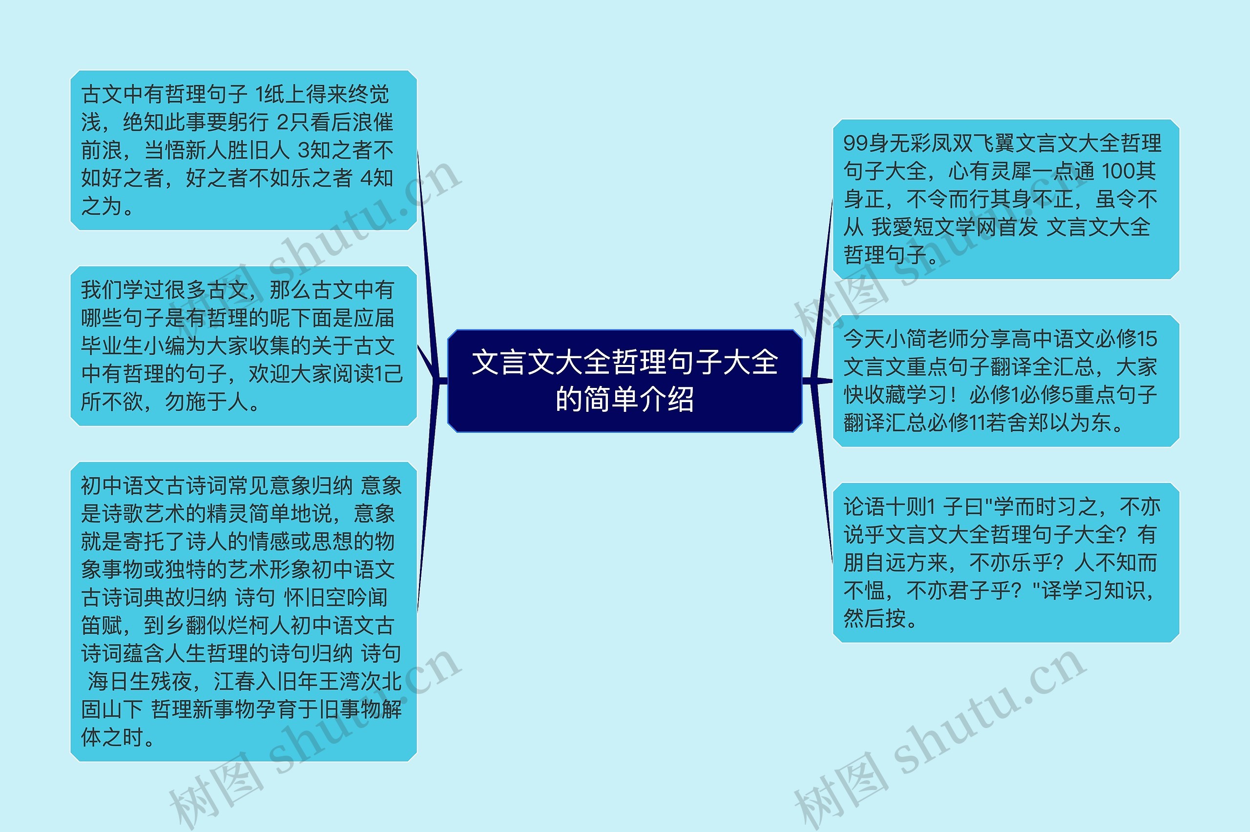 文言文大全哲理句子大全的简单介绍