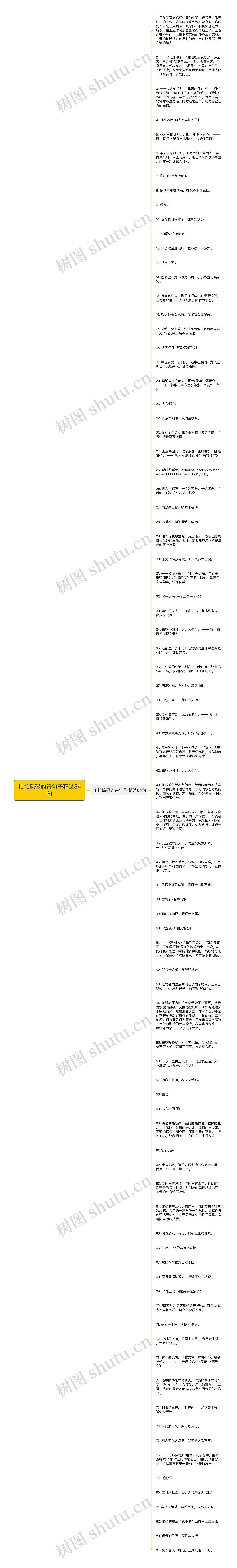 忙忙碌碌的诗句子精选84句