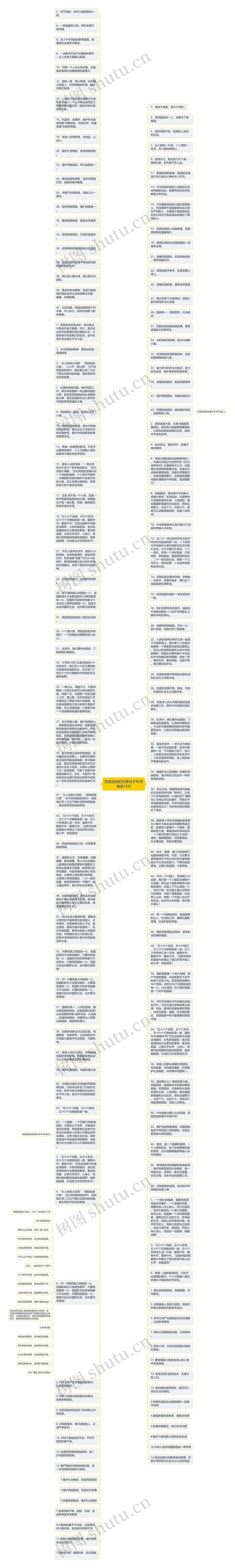 民族团结的优美句子40字精选15句思维导图