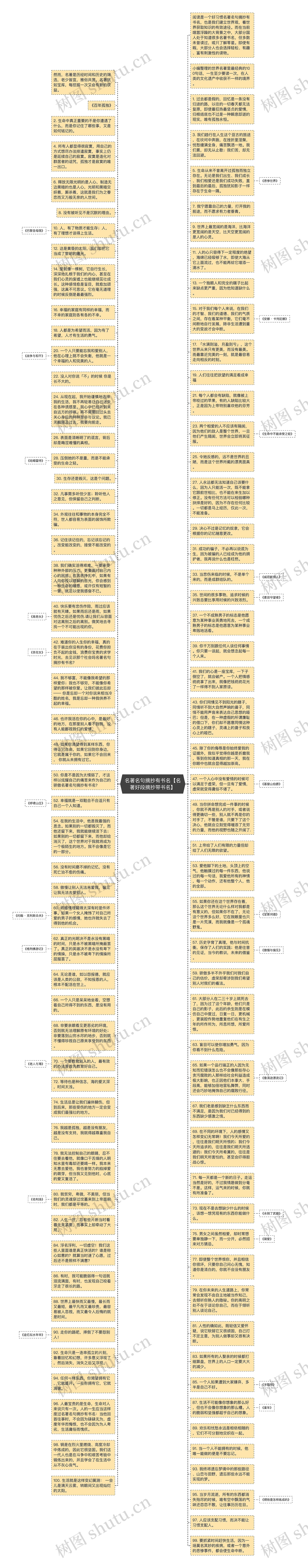 名著名句摘抄有书名【名著好段摘抄带书名】