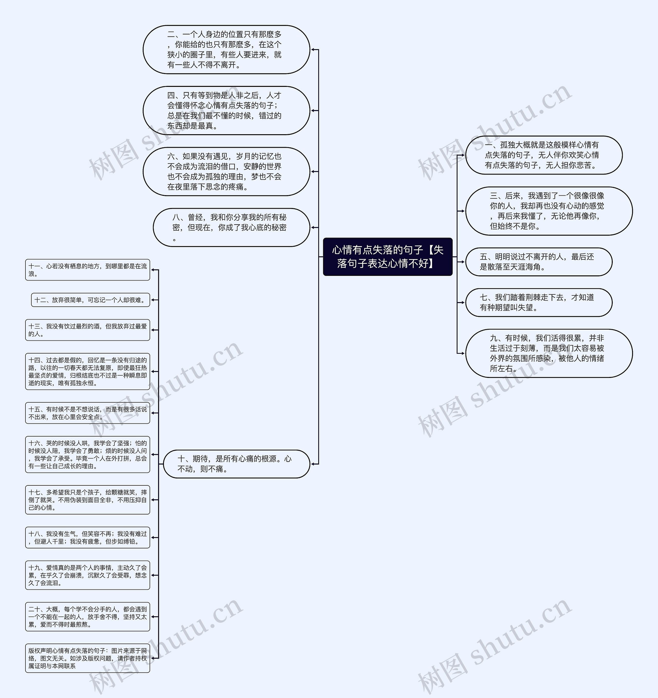 心情有点失落的句子【失落句子表达心情不好】 心情有点失落的句子【失落句子表达心情不好】