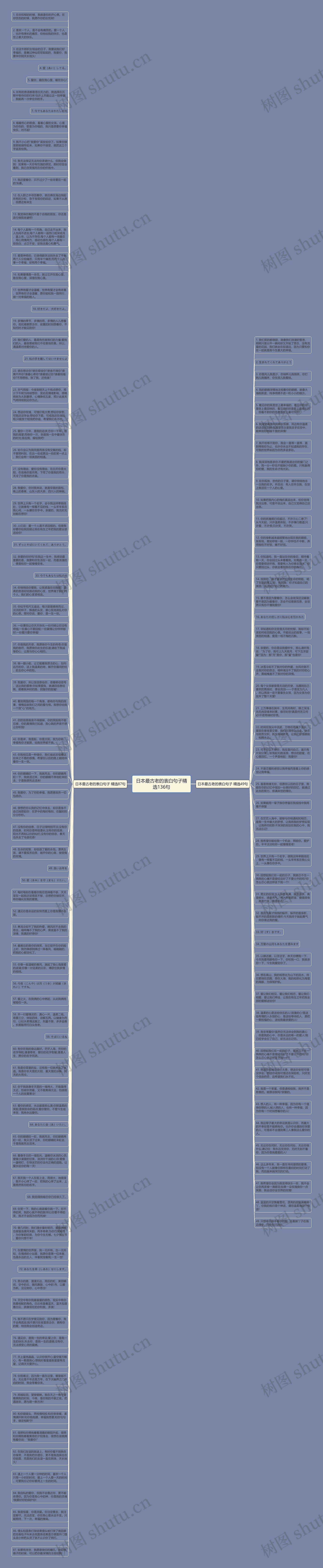 日本最古老的表白句子精选136句思维导图