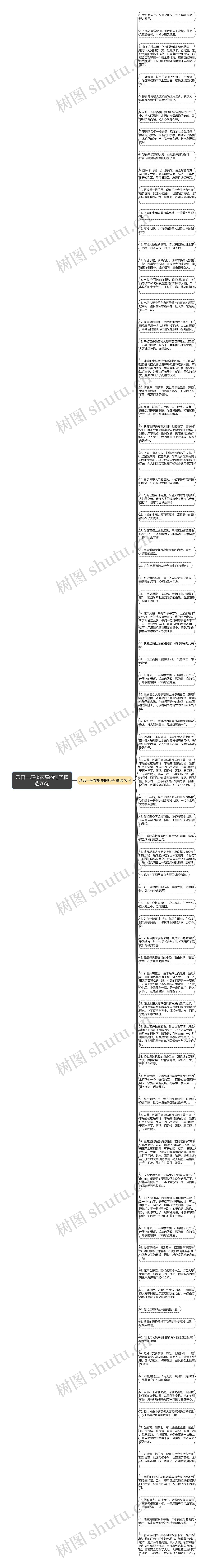 形容一座楼很高的句子精选76句思维导图