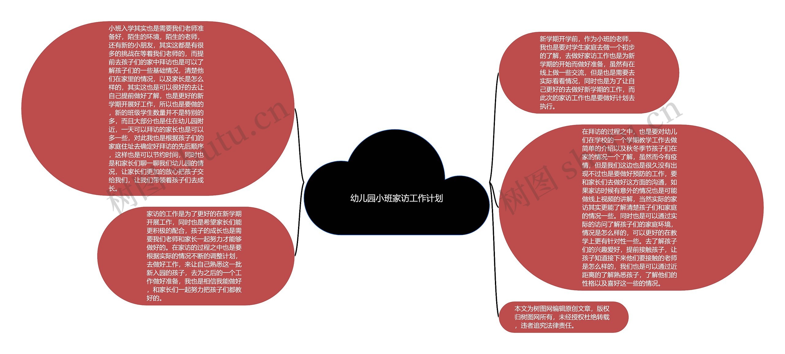 幼儿园小班家访工作计划