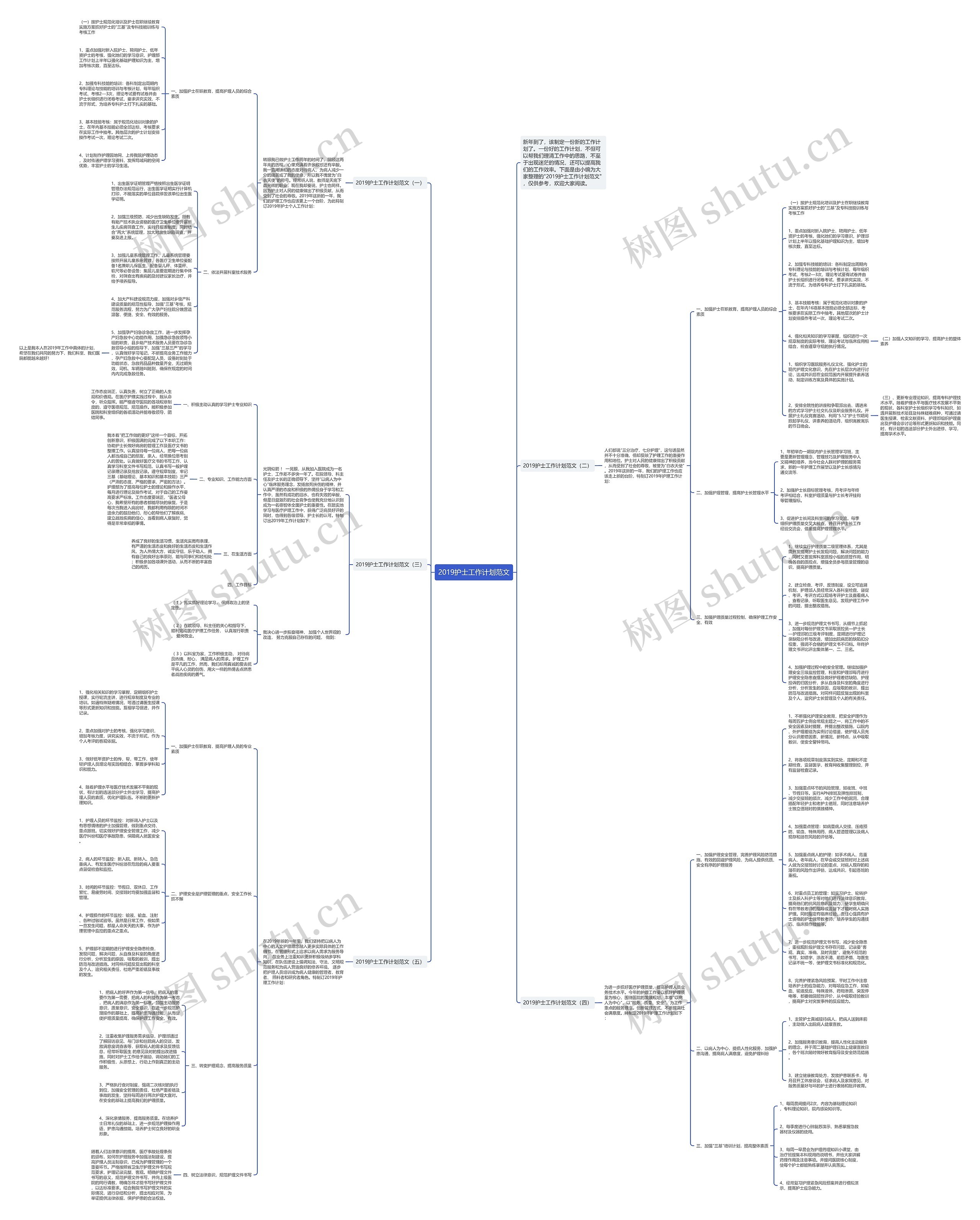 2019护士工作计划范文