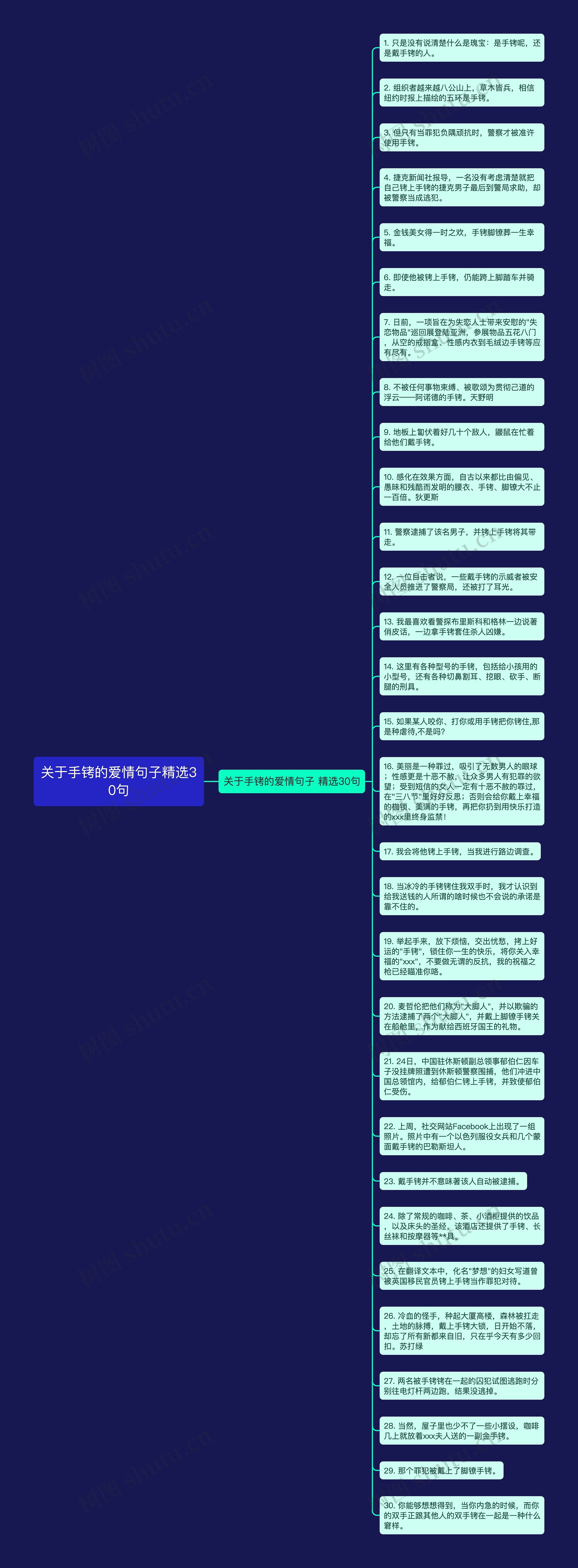 关于手铐的爱情句子精选30句