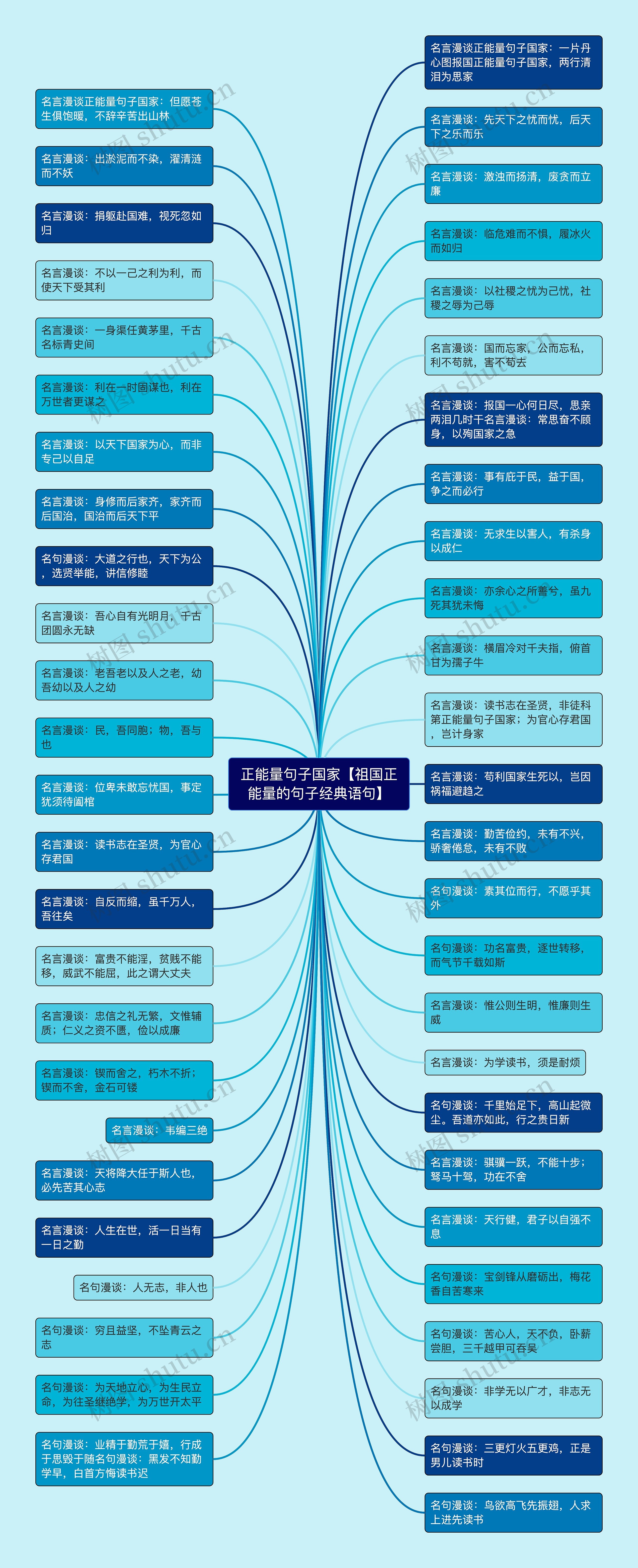 正能量句子国家【祖国正能量的句子经典语句】