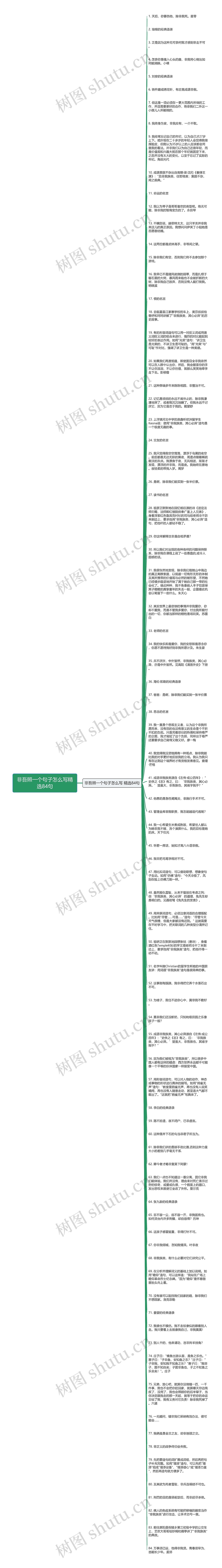 非吾照一个句子怎么写精选84句