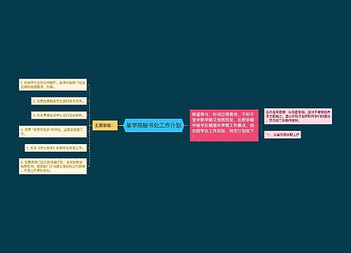 某学院秘书处工作计划