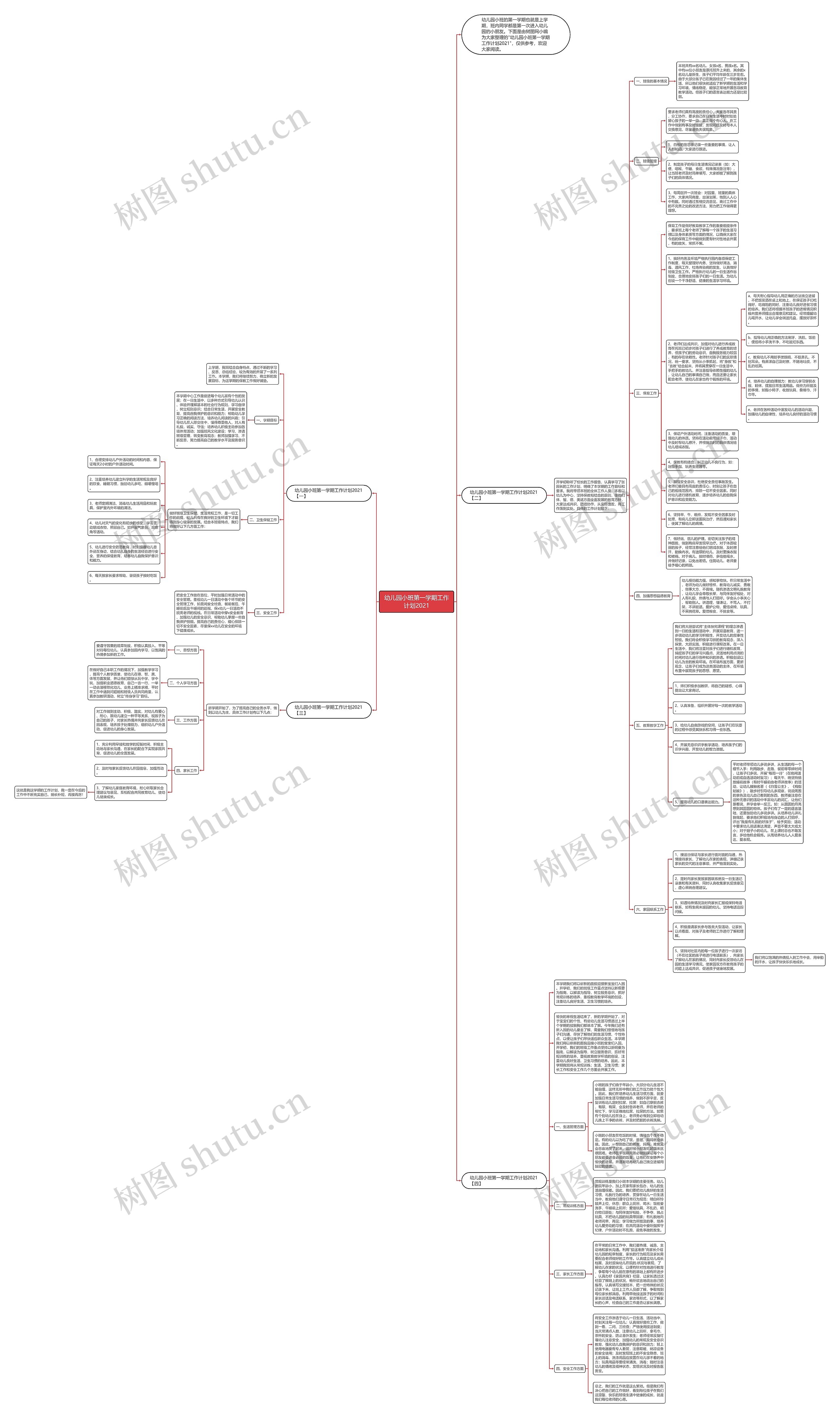 幼儿园小班第一学期工作计划2021思维导图