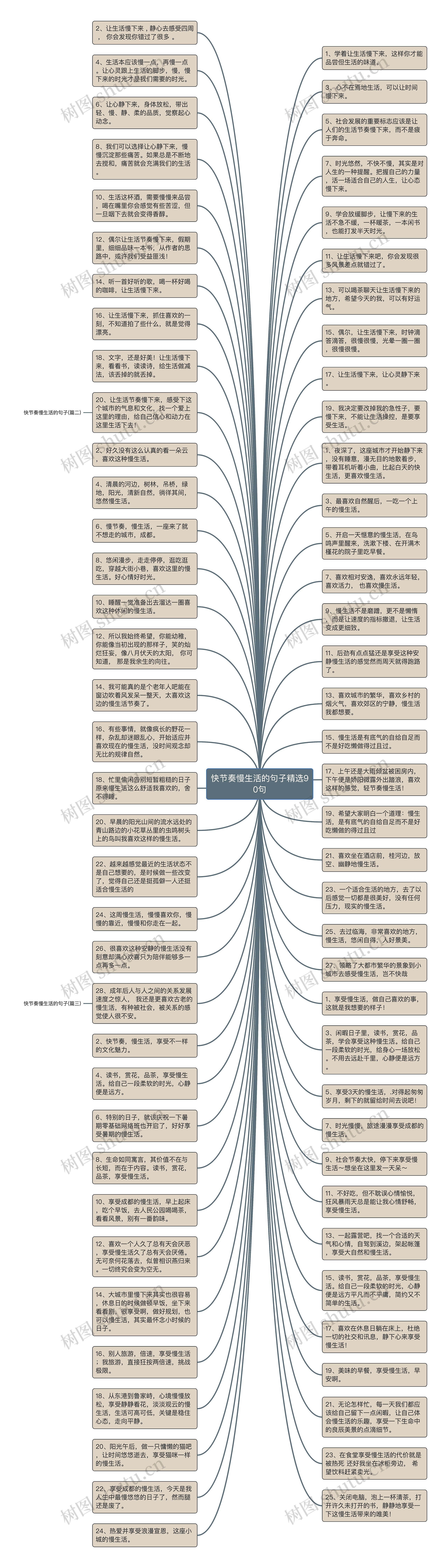 快节奏慢生活的句子精选90句