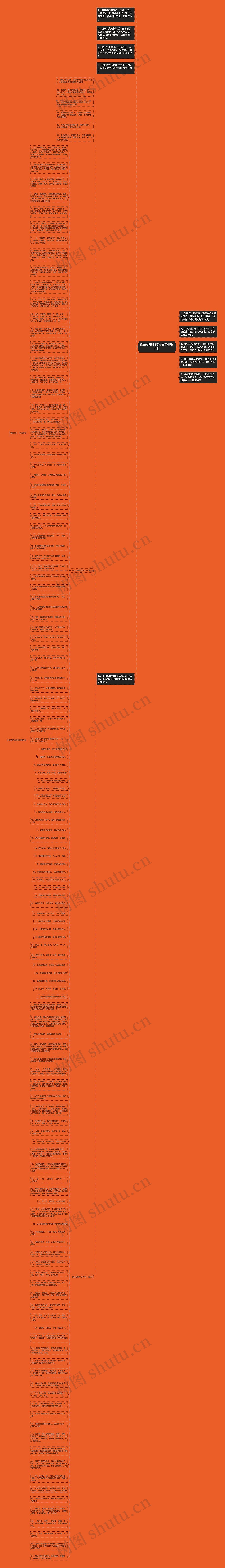 鲜花点缀生活的句子精选19句思维导图