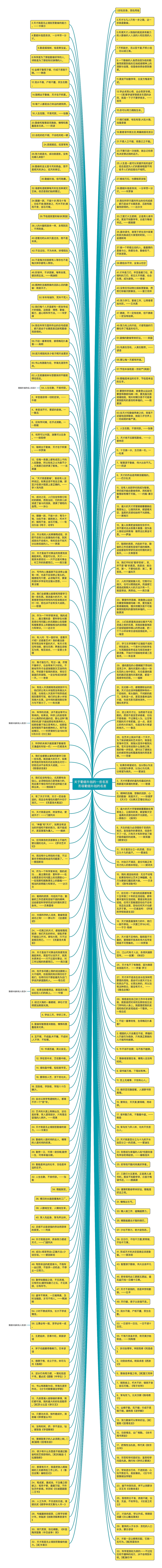 关于勤能补拙的一些名言  形容勤能补拙的名言