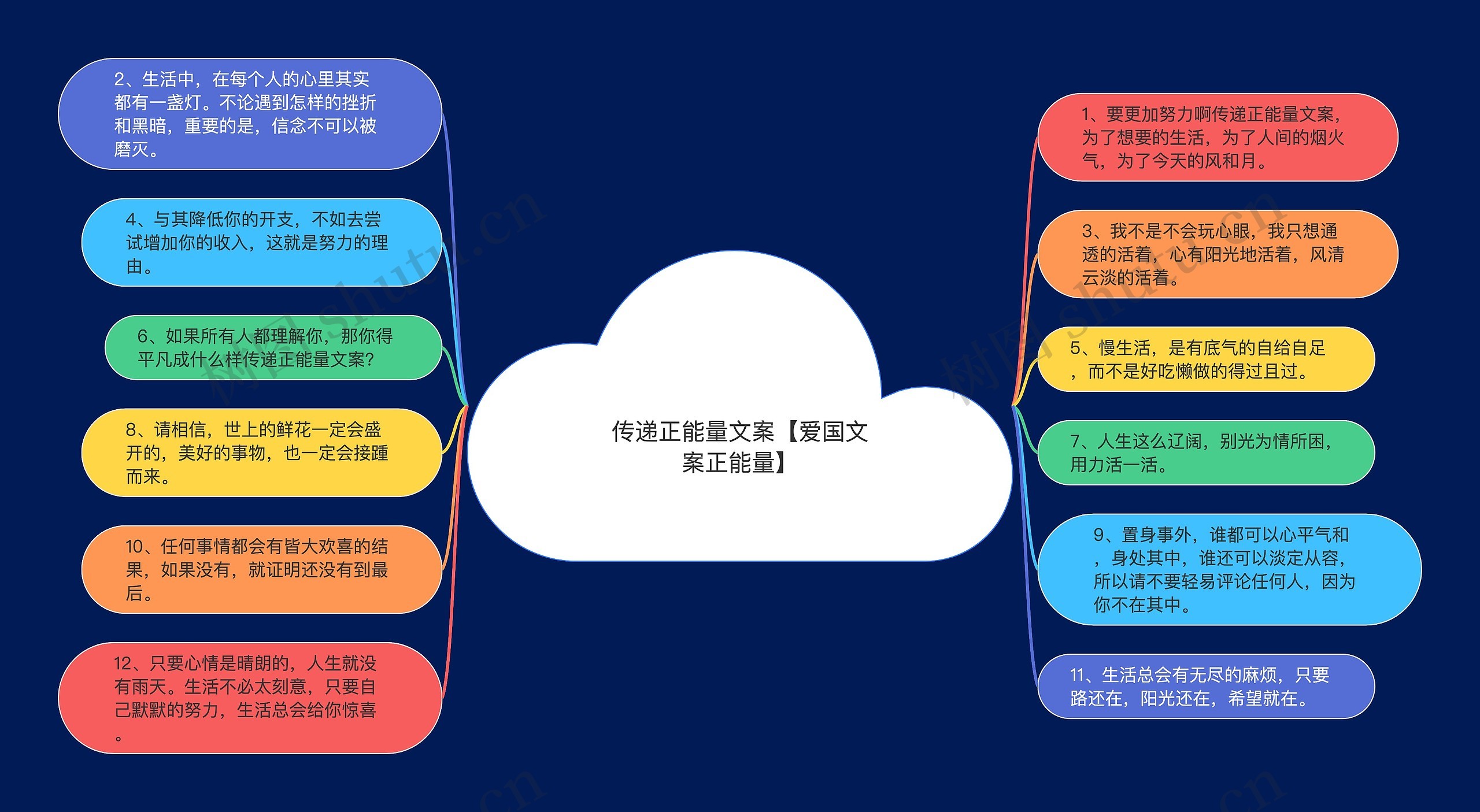 传递正能量文案【爱国文案正能量】 传递正能量文案【爱国文案正能量】