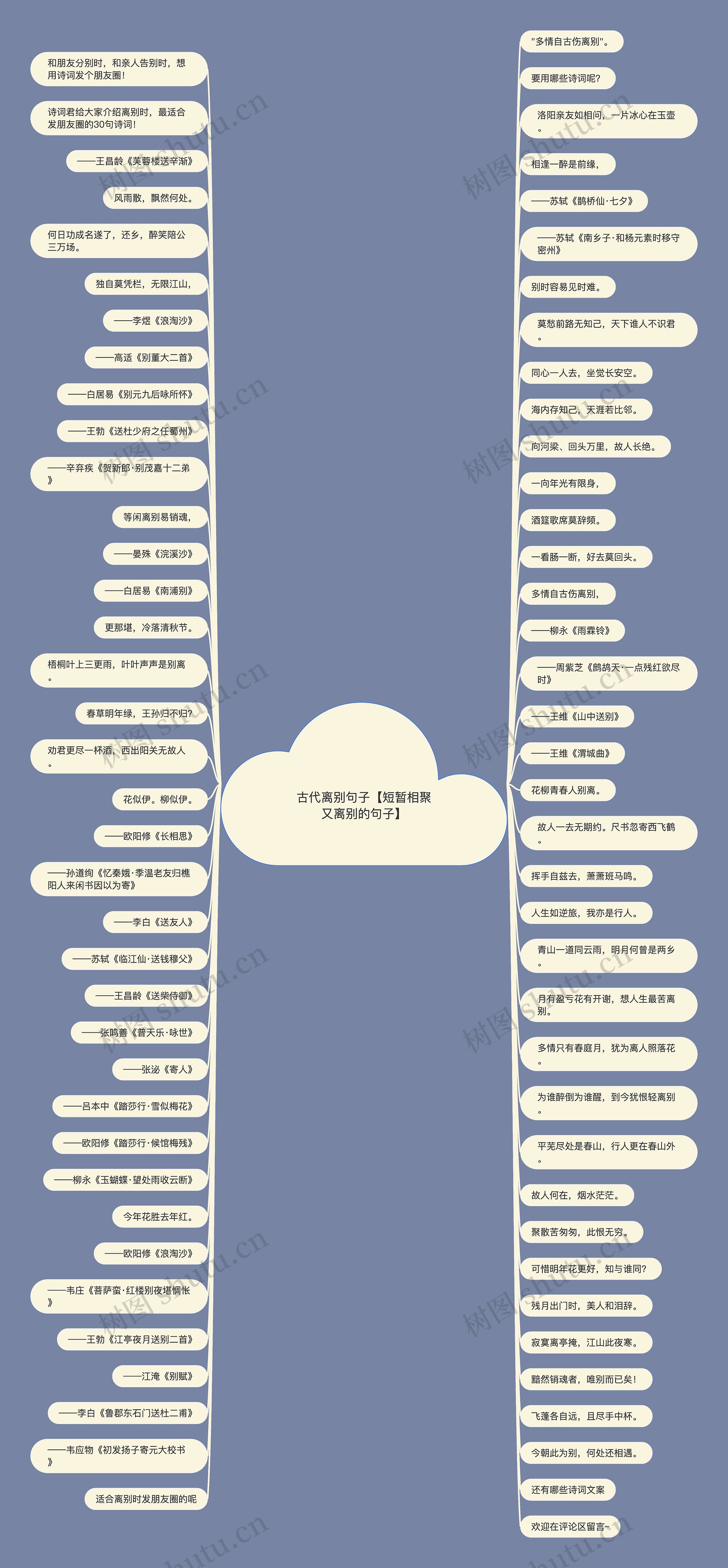 古代离别句子【短暂相聚又离别的句子】 古代离别句子【短暂相聚又离别的句子】