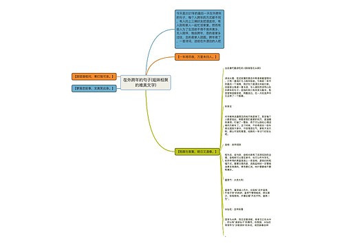 在外跨年的句子(姐妹相聚的唯美文字)