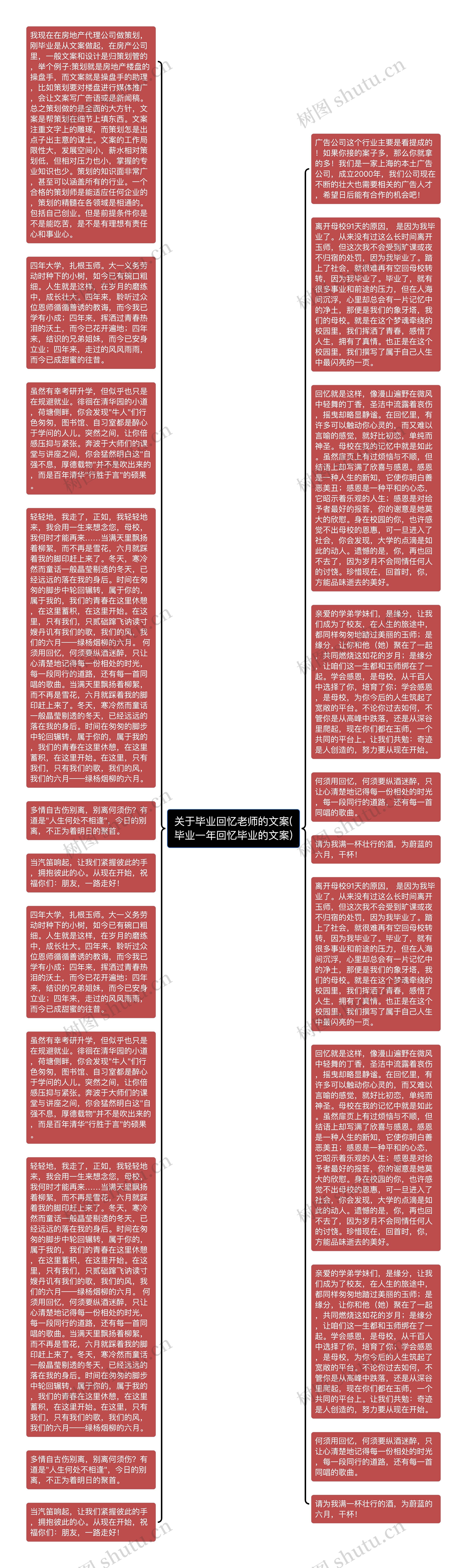 关于毕业回忆老师的文案(毕业一年回忆毕业的文案)思维导图