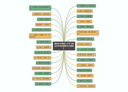 爱的句子简短八个字【表达对爷爷的爱的句子简短】