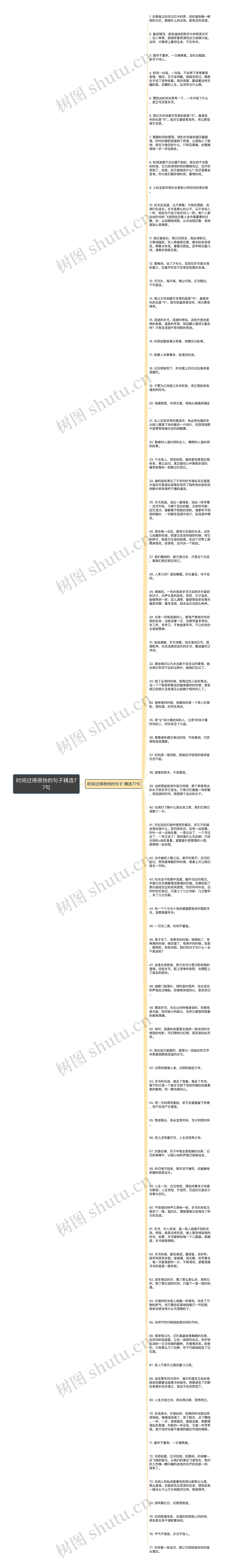 时间过得很快的句子精选77句