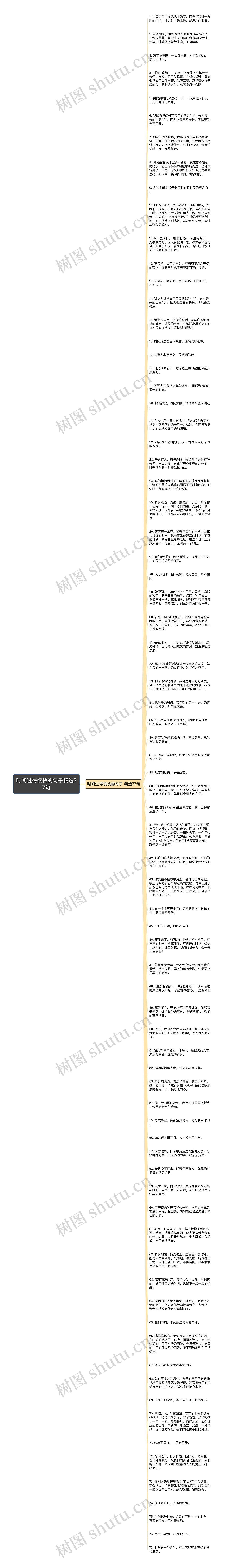 时间过得很快的句子精选77句思维导图