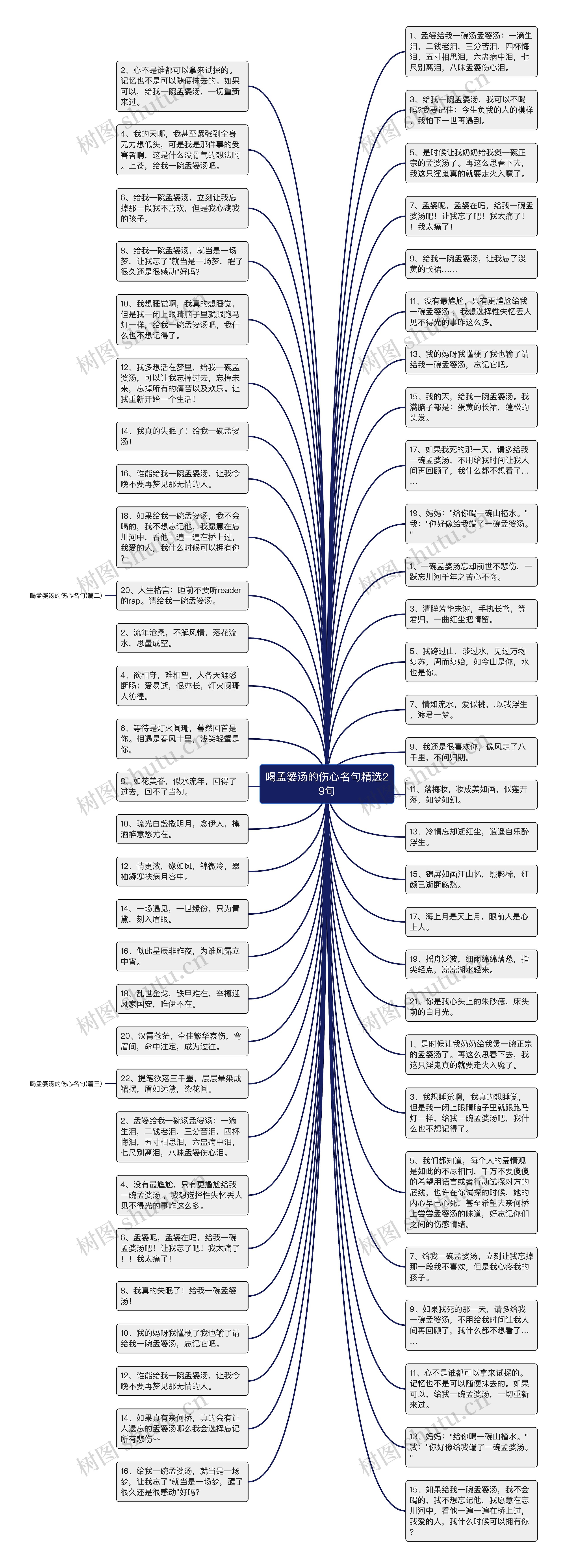 喝孟婆汤的伤心名句精选29句