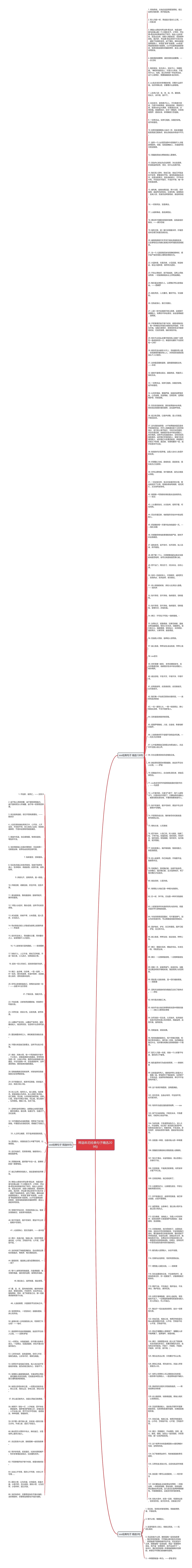 释迦牟尼经典句子精选209句思维导图