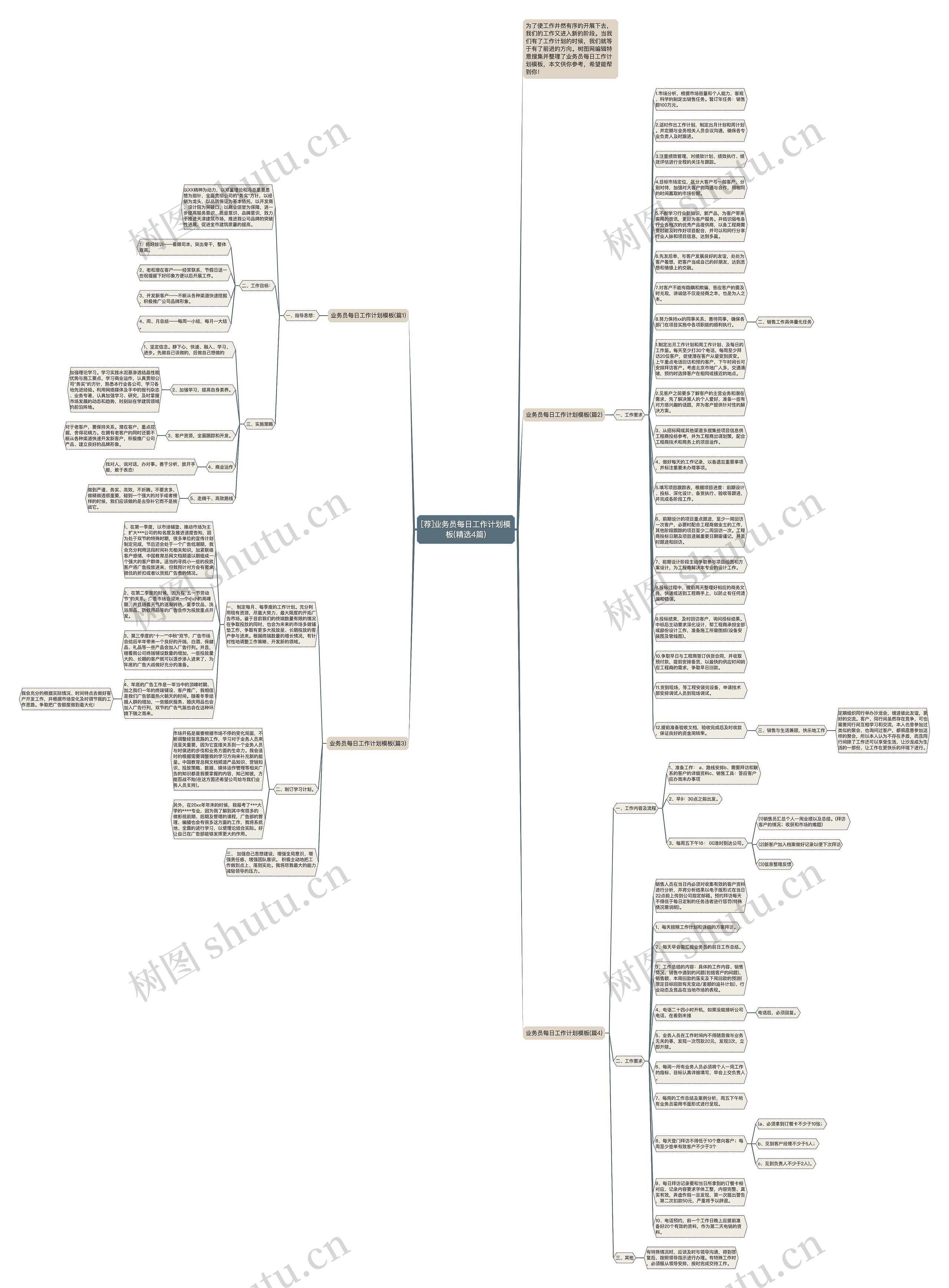 [荐]业务员每日工作计划模板(精选4篇)
