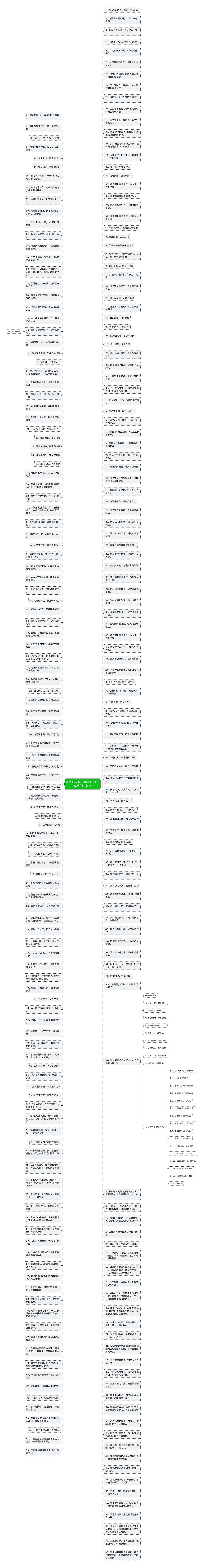 注意防火的一段句子  关于防火的一句话思维导图
