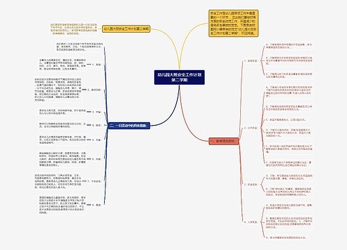 幼儿园大班安全工作计划第二学期