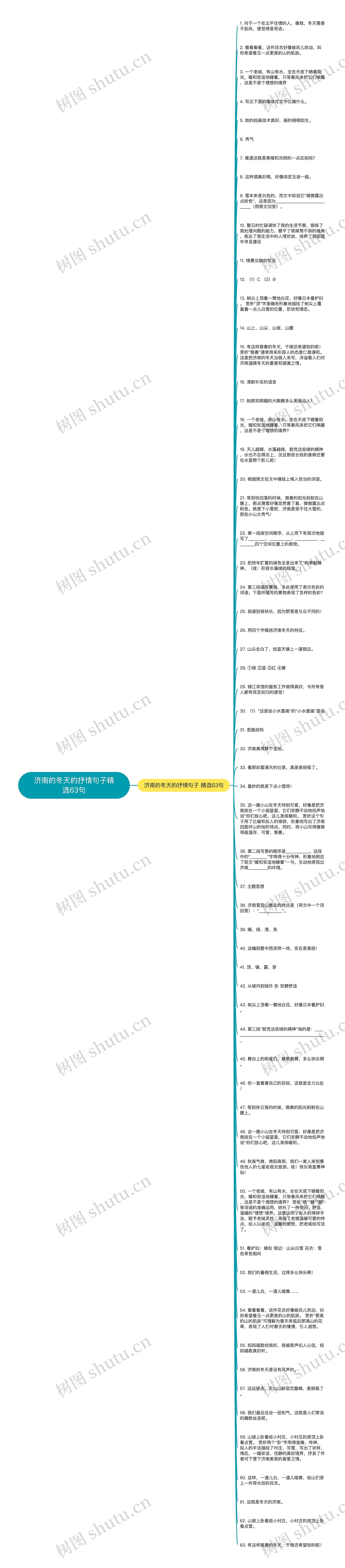 济南的冬天的抒情句子精选63句