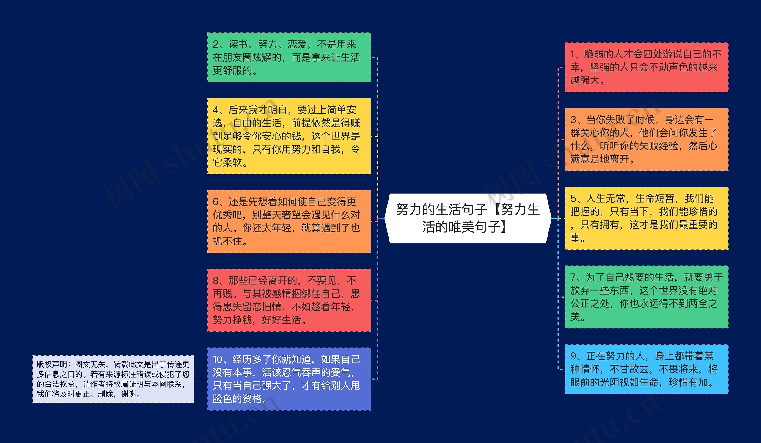 努力的生活句子【努力生活的唯美句子】 努力的生活句子【努力生活的唯美句子】