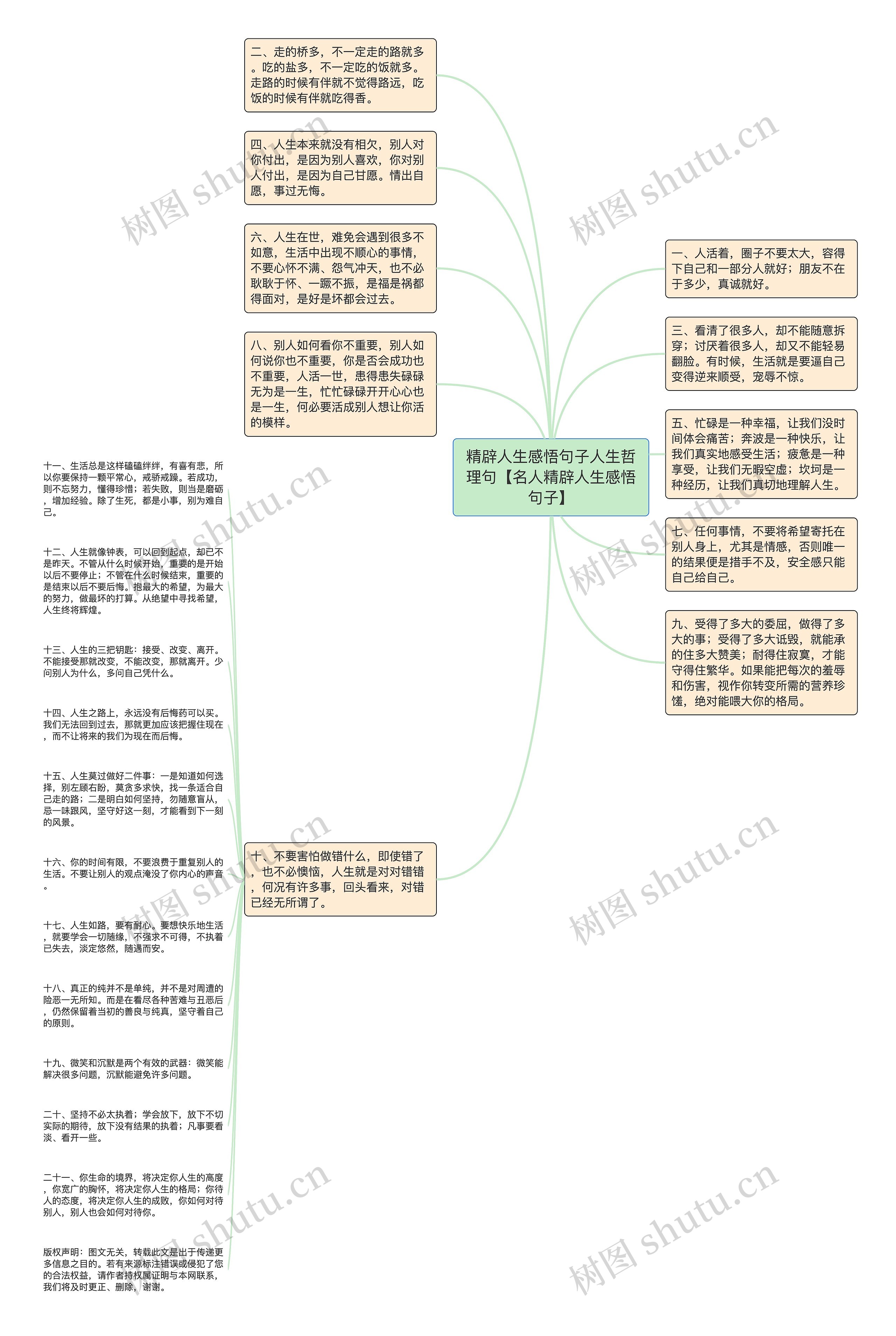 精辟人生感悟句子人生哲理句【名人精辟人生感悟句子】