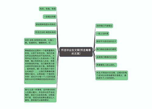 怀念毕业生文案(怀念青春的文案)