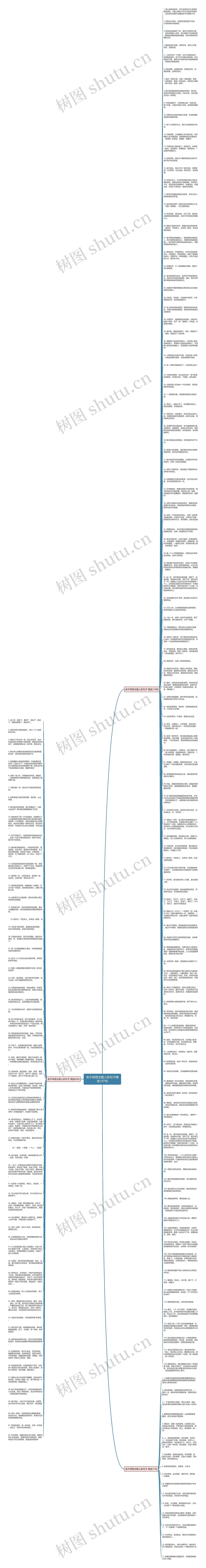 舍不得思念爱人的句子精选197句思维导图