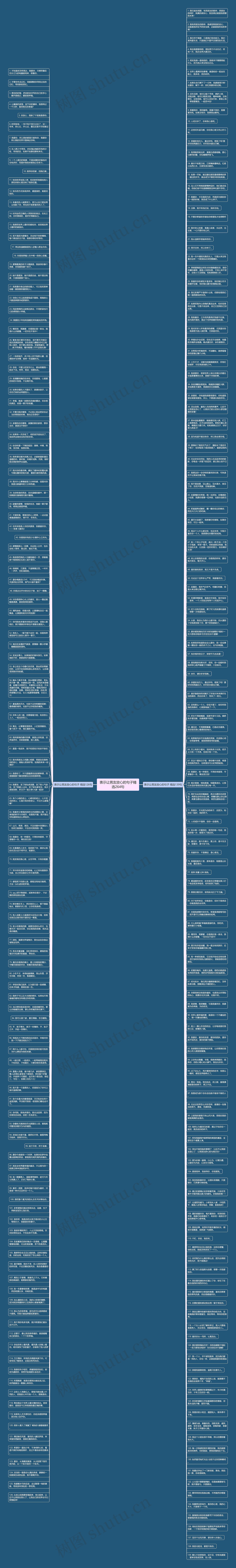 表示让男友放心的句子精选264句思维导图