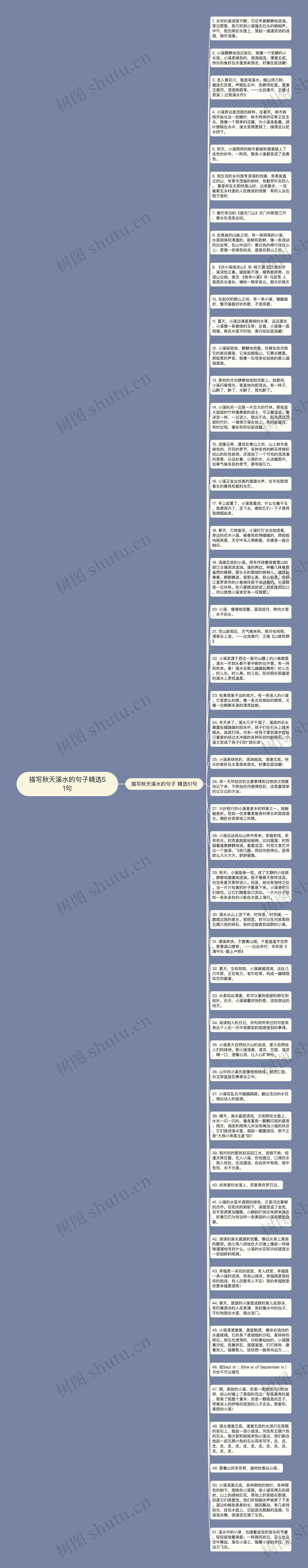 描写秋天溪水的句子精选51句