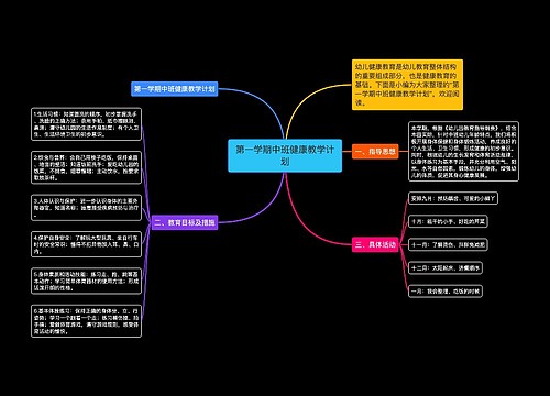 第一学期中班健康教学计划