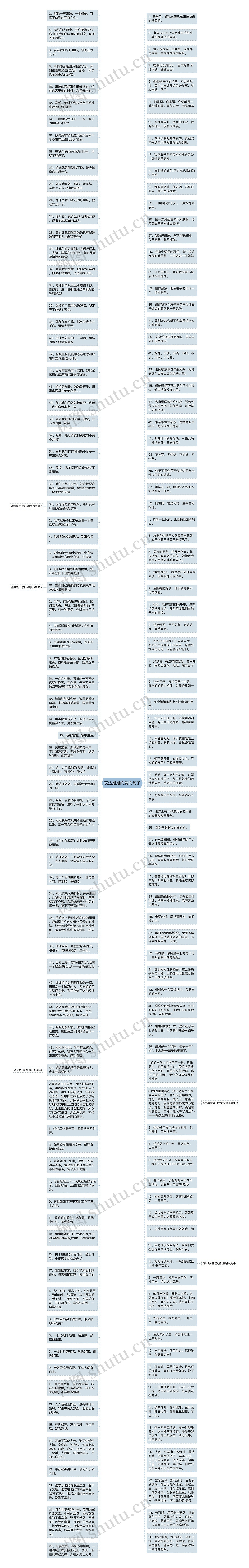 表达姐姐的爱的句子思维导图