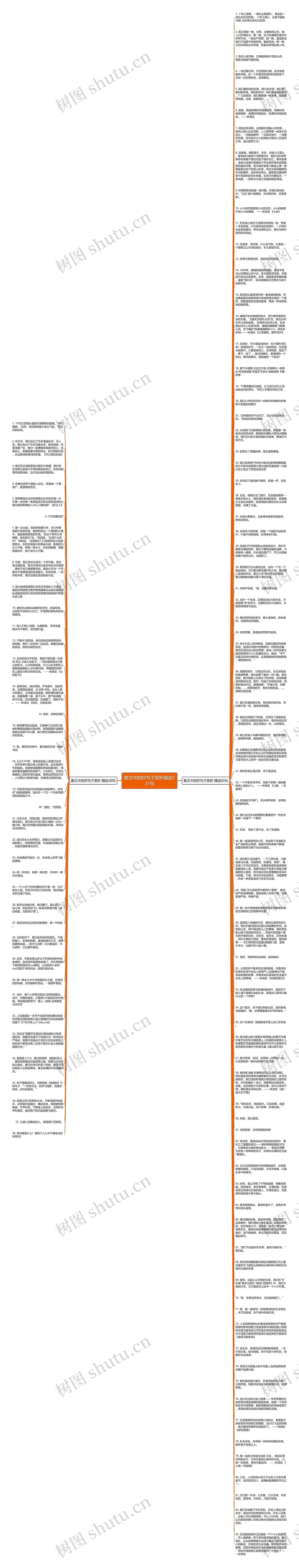 散文中的好句子赏析精选121句思维导图高清图 散文中的好句子赏析精选121句思维导图