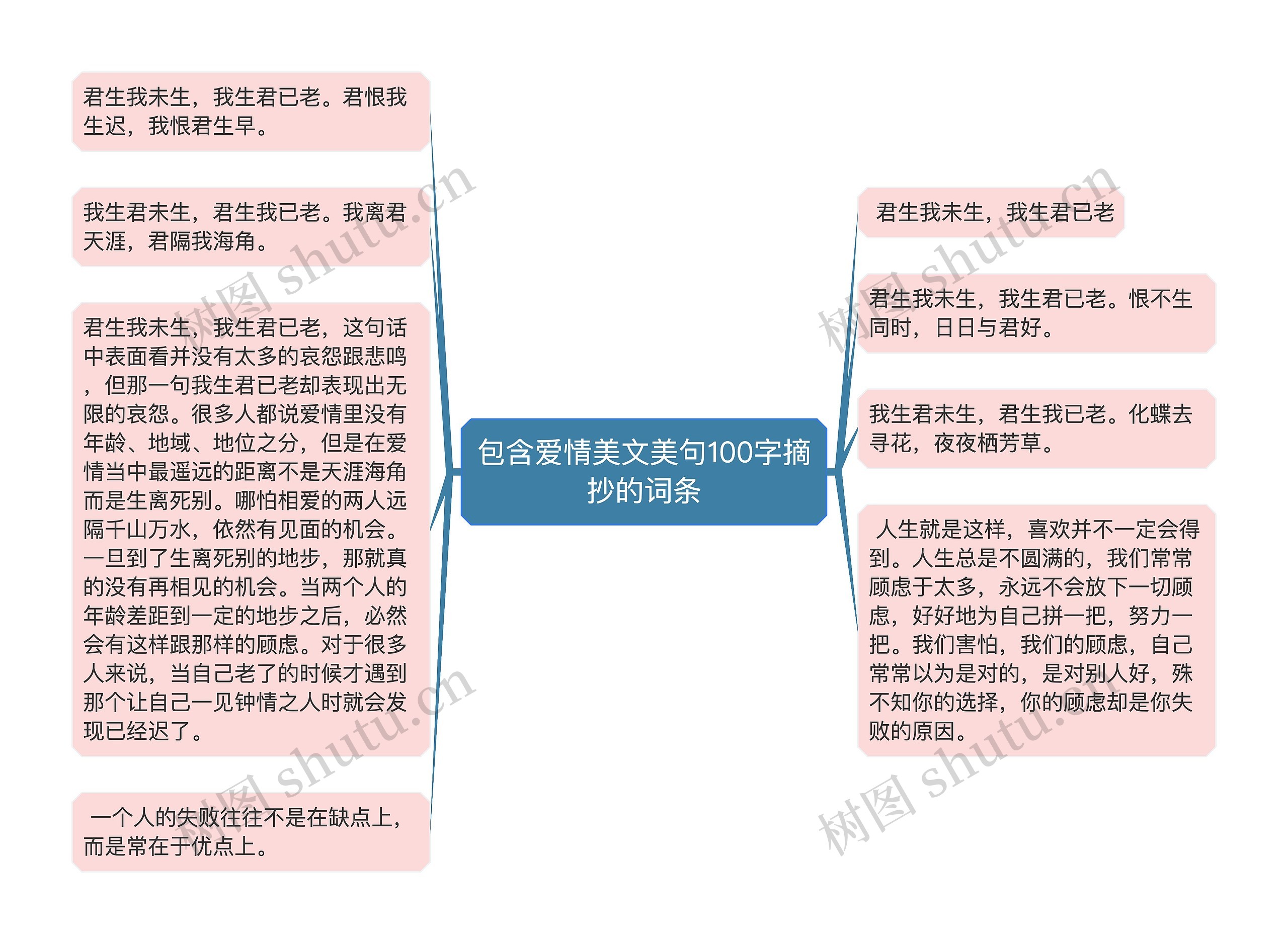 包含爱情美文美句100字摘抄的词条 包含爱情美文美句100字摘抄的词条