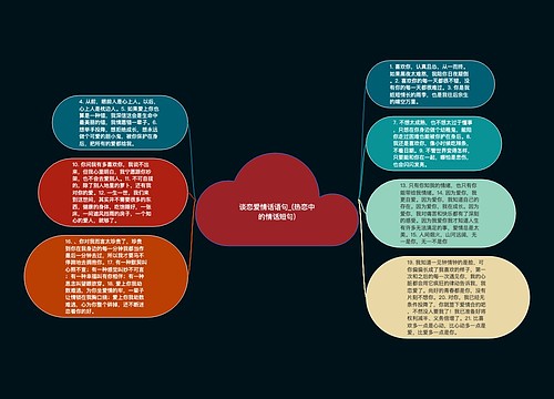 谈恋爱情话语句_(热恋中的情话短句)